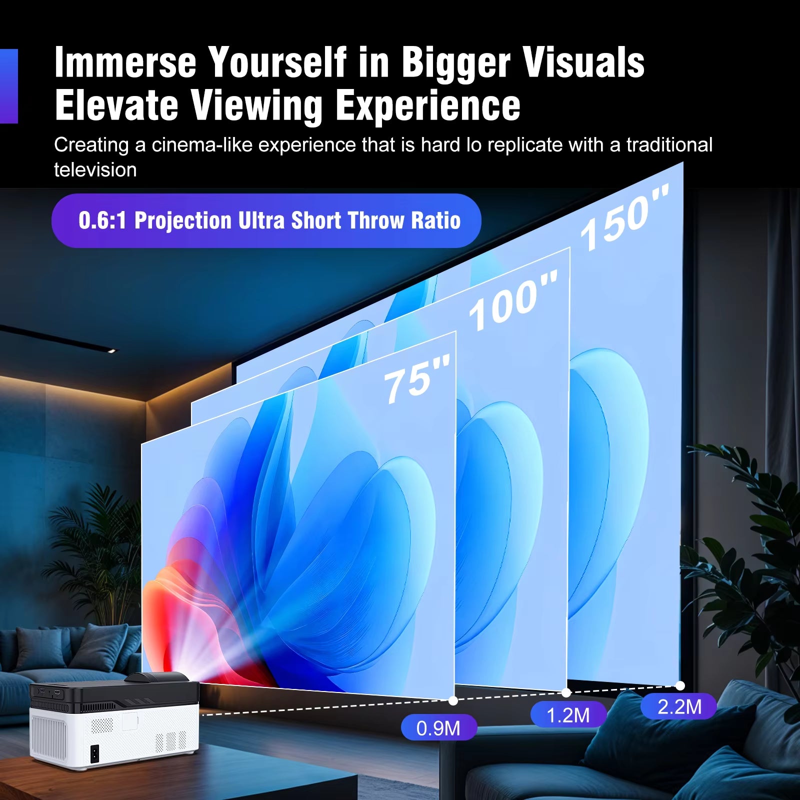 Ultra Short Throw Projector HY450 Auto Offset 8K 4K Native 1080P Projector 900ANSI BT5.4 Electronic Focus Wifi6 Voice