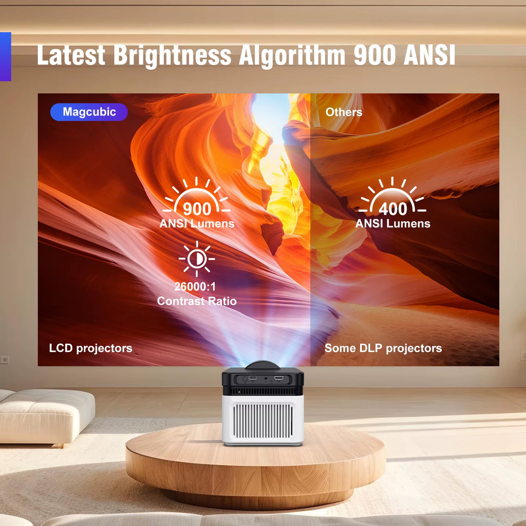 Ultra Short Throw Projector HY450 Auto Offset 8K 4K Native 1080P Projector 900ANSI BT5.4 Electronic Focus Wifi6 Voice