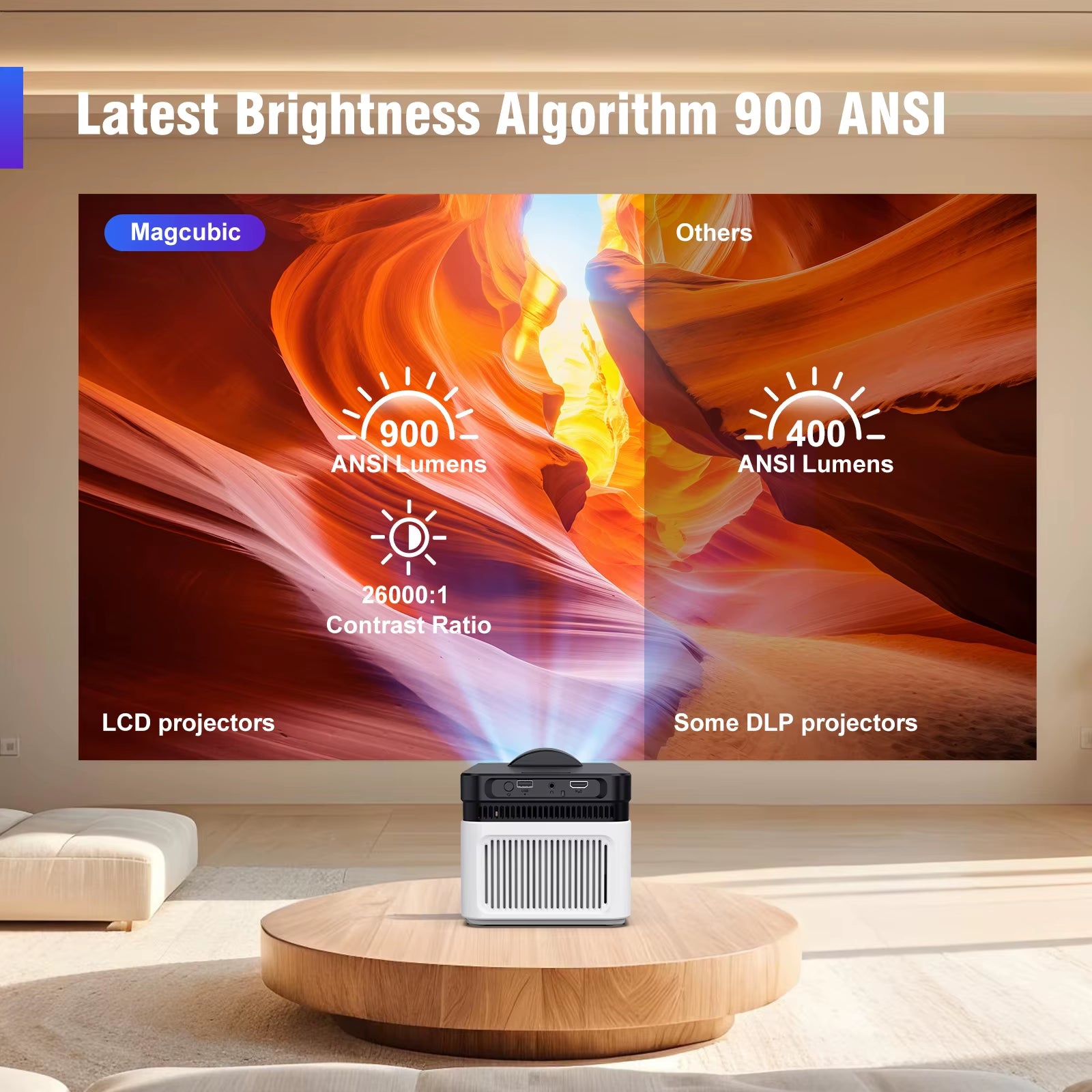 Ultra Short Throw Projector HY450 Auto Offset 8K 4K Native 1080P Projector 900ANSI BT5.4 Electronic Focus Wifi6 Voice
