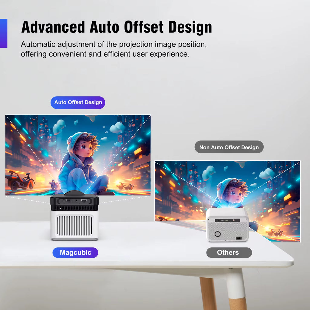 Ultra Short Throw Projector HY450 Auto Offset 8K 4K Native 1080P Projector 900ANSI BT5.4 Electronic Focus Wifi6 Voice