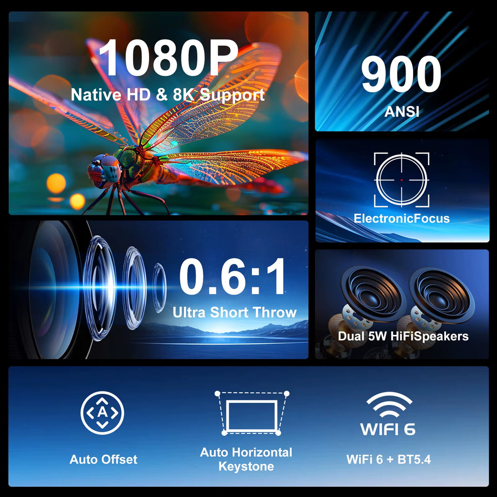 Ultra Short Throw Projector HY450 Auto Offset 8K 4K Native 1080P Projector 900ANSI BT5.4 Electronic Focus Wifi6 Voice